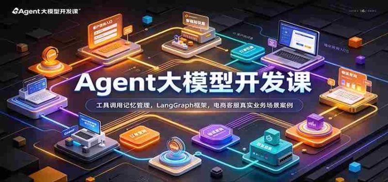 Agent大模型开发课:工具调用记忆管理,LangGraph框架,电商客服真实业务场景案例-一起发