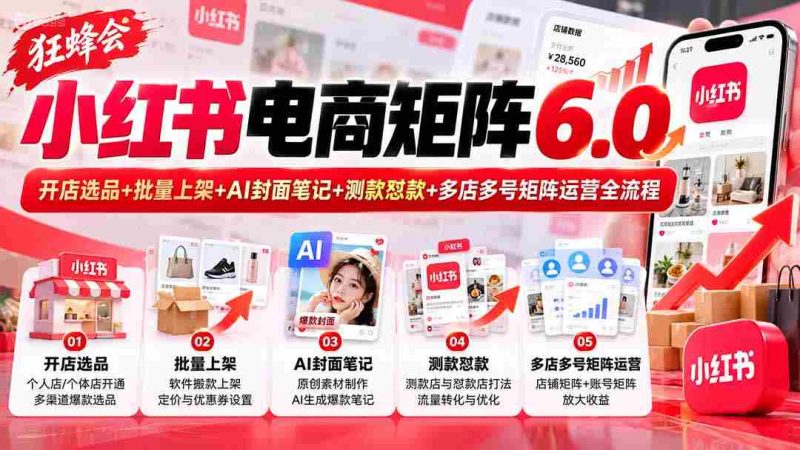 全新升级】狂蜂会小红书电商版图6.0:一站式开店选品、批量上架、AI封面笔记、测款对抗、多店多号矩阵运营攻略-一起发