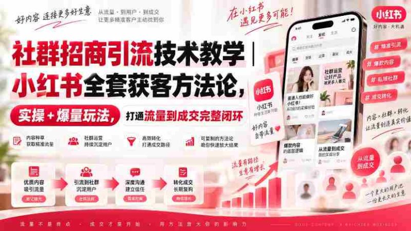 揭秘小红书社群招商秘诀:全方位引流技巧,实操攻略助力高效获客,构建流量至成交的完美闭环-一起发