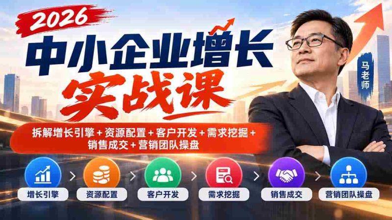 2026年中小企业加速发展攻略:揭秘增长动力、资源分配、客户拓展、需求洞察、销售达成与营销团队管控-一起发
