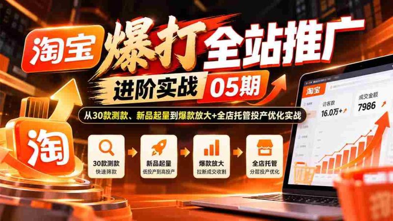 揭秘淘宝全站推广高阶秘籍:深入剖析30款测款策略,新品销量激增,爆款放大与全店托管投产优化实战技巧-一起发