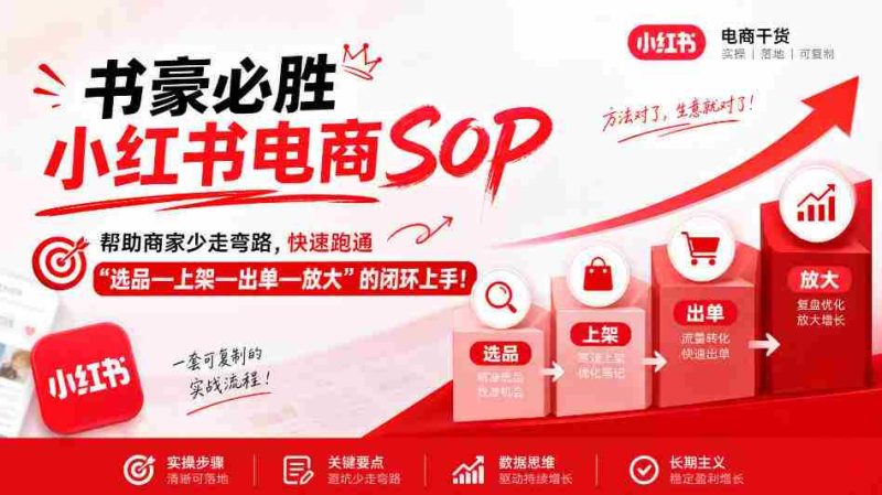书豪揭秘小红书电商攻略:助商家高效闭环,轻松实现选品、上架、成交、扩量(9月更新)-一起发