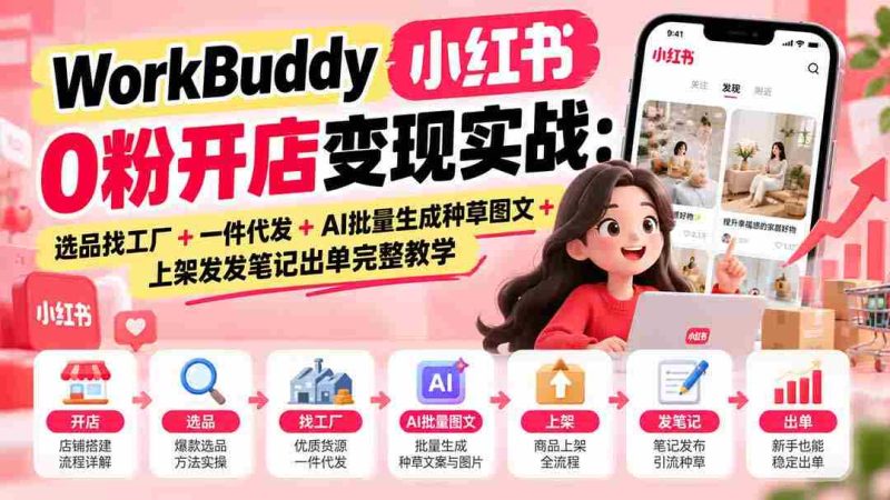 小白创业新攻略:WorkBuddy助力小红书无粉开店,实操指南:选品与工厂对接,一件代发流程,AI图文批量创作,上架笔记实操教学-一起发