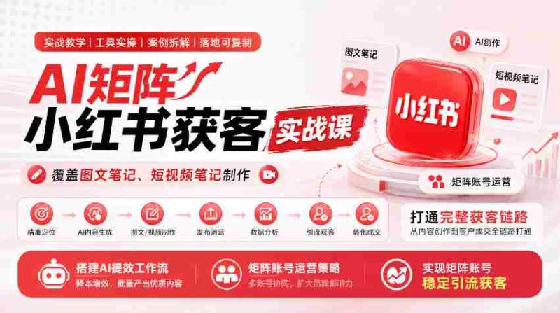 AI矩阵运营攻略:小红书全攻略,图文短视频齐发力,构建高效获客体系,打造AI助力引流矩阵-一起发