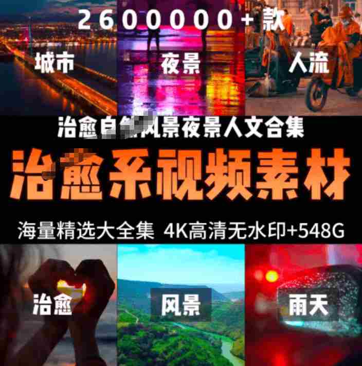 氛围感3W+海量高清剪辑实况素材,含雨天、雪天、夜景、街道等经典场景,伤感唯美励志短视频无水印素材
