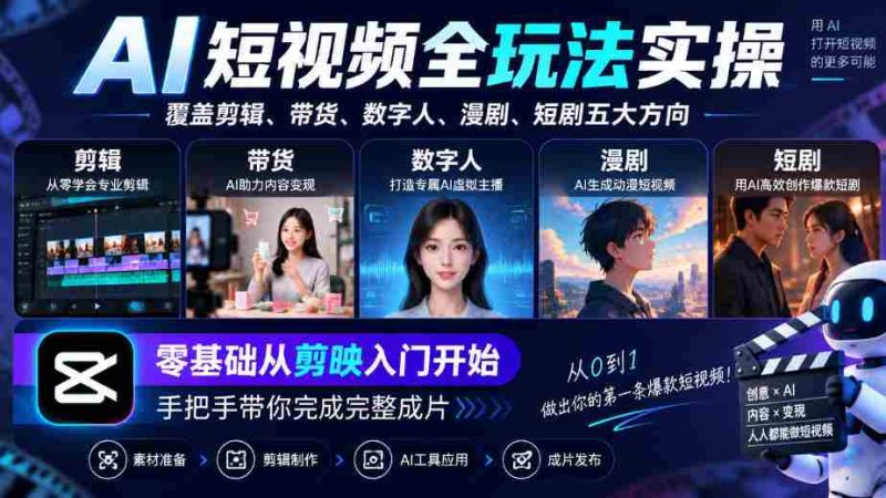 AI短视频全玩法实操,覆盖剪辑、带货、数字人、漫剧、短剧五大方向,零基础从剪映入门开始,手把手带你完成完整成片-一起发