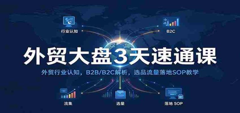 外贸大盘3天速通课：外贸行业认知，B2B/B2C解析，选品流量落地SOP教学-一起发