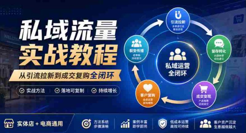 全方位私域流量操作指南:从吸粉到回购,实体电商两开花-一起发