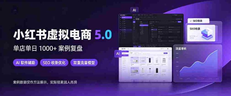揭秘:小红书电商新纪元,店铺日销千单,AI技术与SEO优化,双管齐下流量无忧-一起发