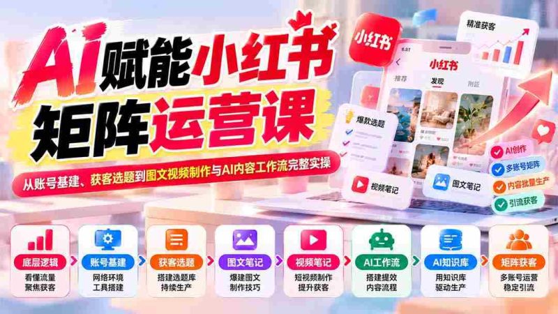 深度解析:小红书AI矩阵运营攻略:涵盖账号搭建、引流选题及图文视频制作全流程实操技巧-一起发