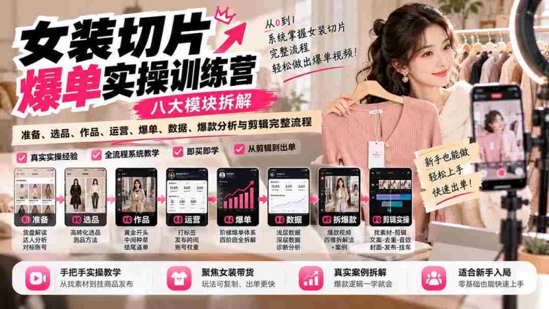【无水印】女装切片爆单实操训练营:八大模块拆解准备、选品、作品、运营、爆单、数据、爆款分析与剪辑完整流程-一起发