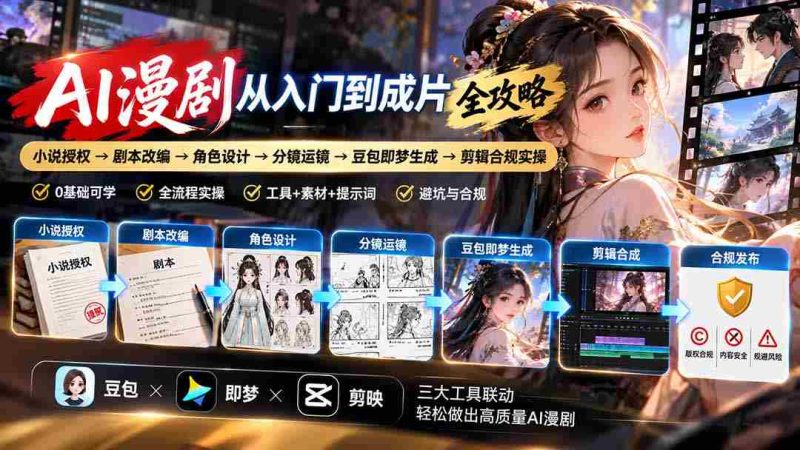 AI漫剧从入门到成片全攻略:小说授权→剧本改编→角色设计→分镜运镜→豆包即梦生成→剪辑合规实操-一起发