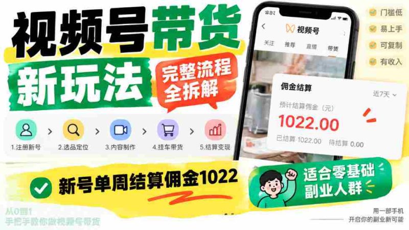 揭秘视频号带货新攻略：全程解析操作步骤，新手轻松一周赚千佣金，副业优选！-一起发
