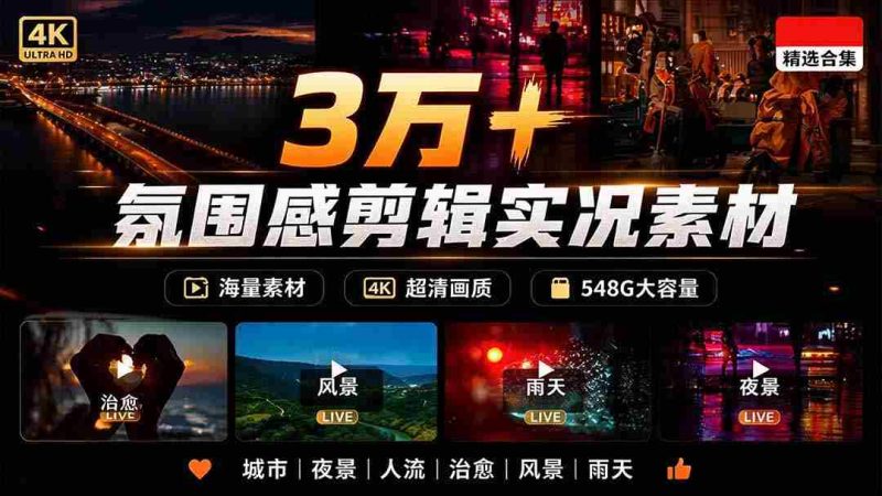 海量高清场景素材，涵盖雨雪夜街，3万+唯美励志短视频，伤感情绪一网打尽，无水印下载随心所欲-一起发