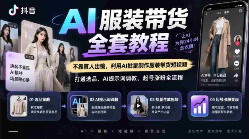 揭秘抖音AI服装直播攻略:无需真人,AI技术打造爆款短视频,涵盖选品、AI关键词优化、账号运营全方位教学-一起发
