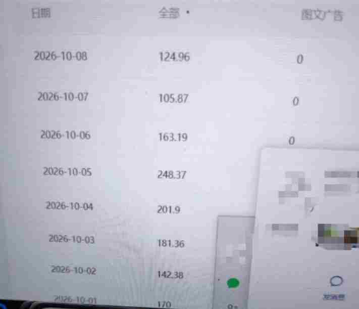 外面卖1288的百家号批量原创视频项目,十几分钟即可完成一条视频,单号日收益稳定大几十到三位数